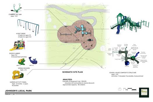 Johnsons local park renovation